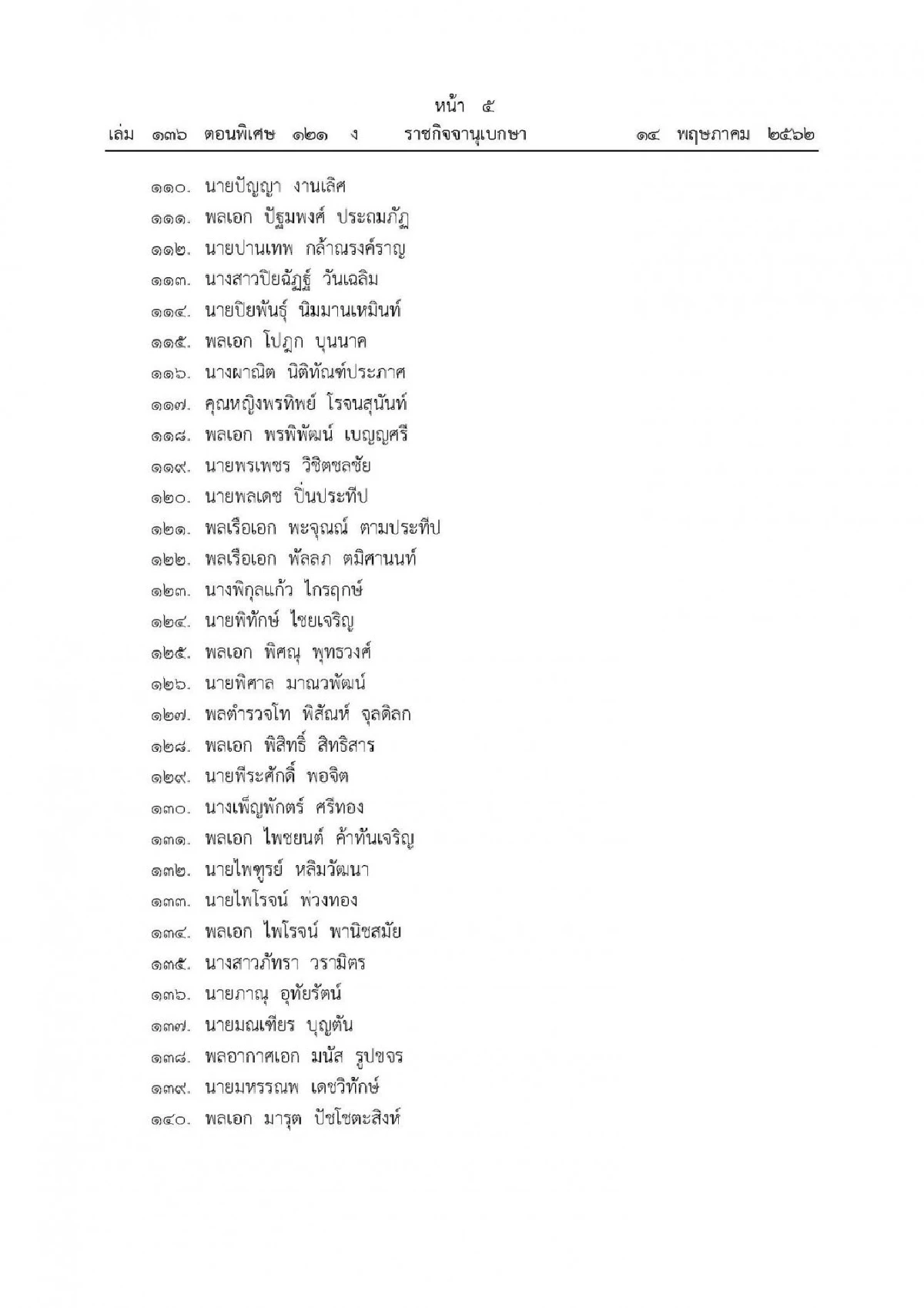 โปรดเกล้าฯแต่งตั้ง 250 ส.ว. แล้ว ทหาร-คนใกล้ชิดคสช.เพียบ