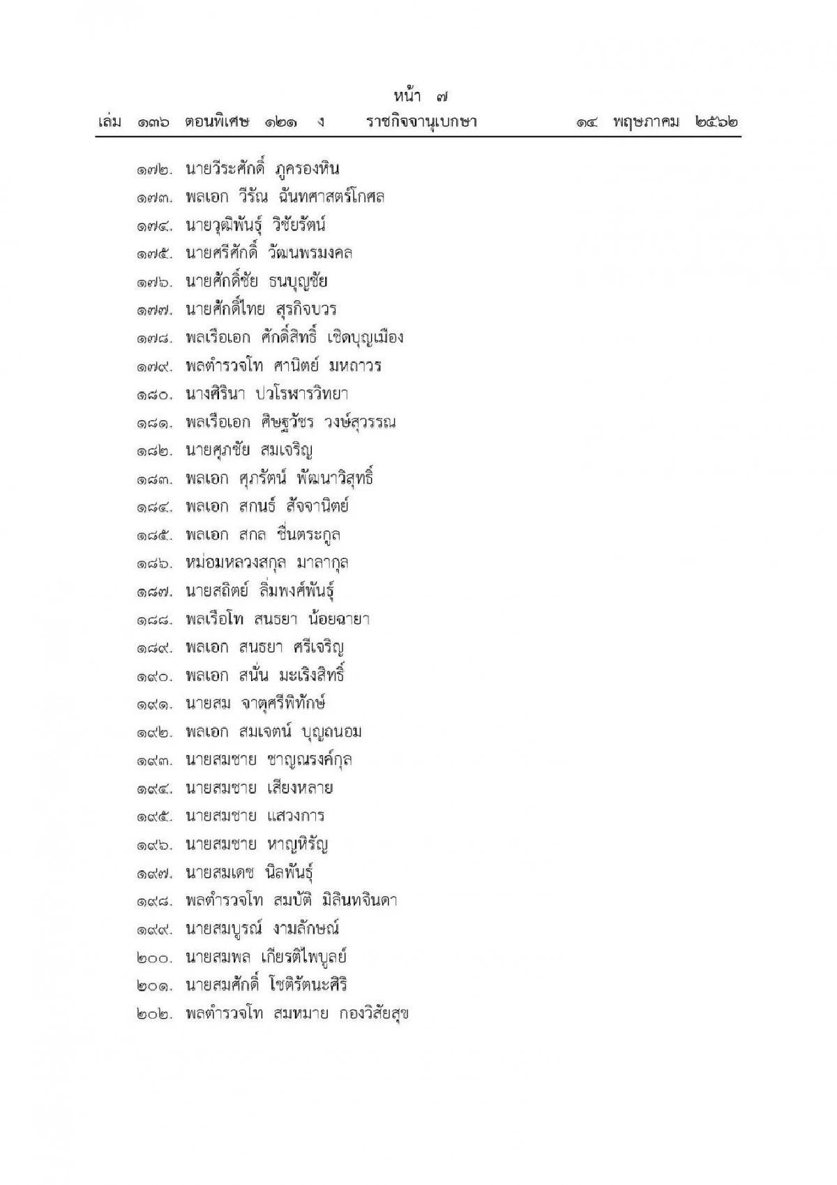 โปรดเกล้าฯแต่งตั้ง 250 ส.ว. แล้ว ทหาร-คนใกล้ชิดคสช.เพียบ