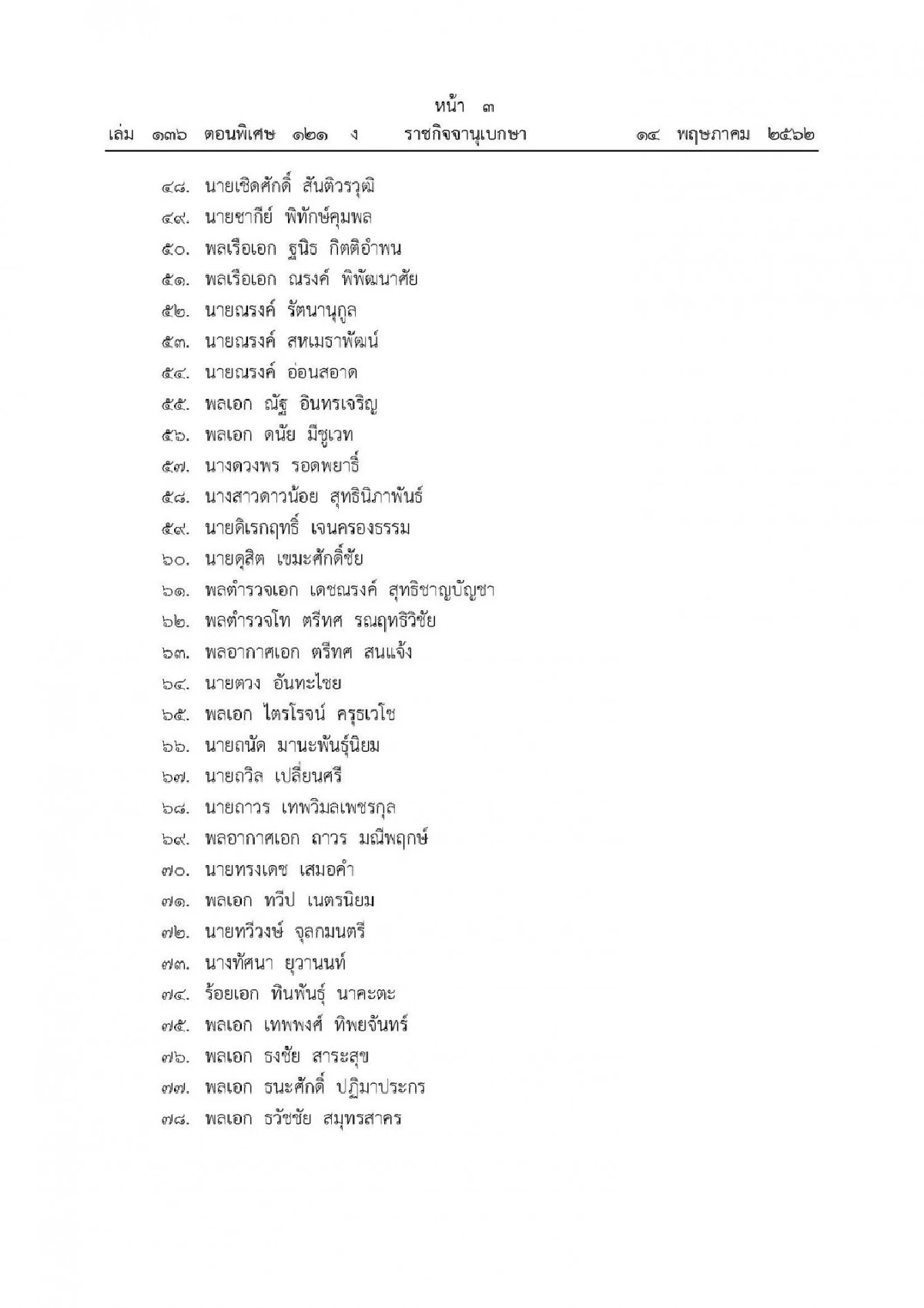 โปรดเกล้าฯแต่งตั้ง 250 ส.ว. แล้ว ทหาร-คนใกล้ชิดคสช.เพียบ