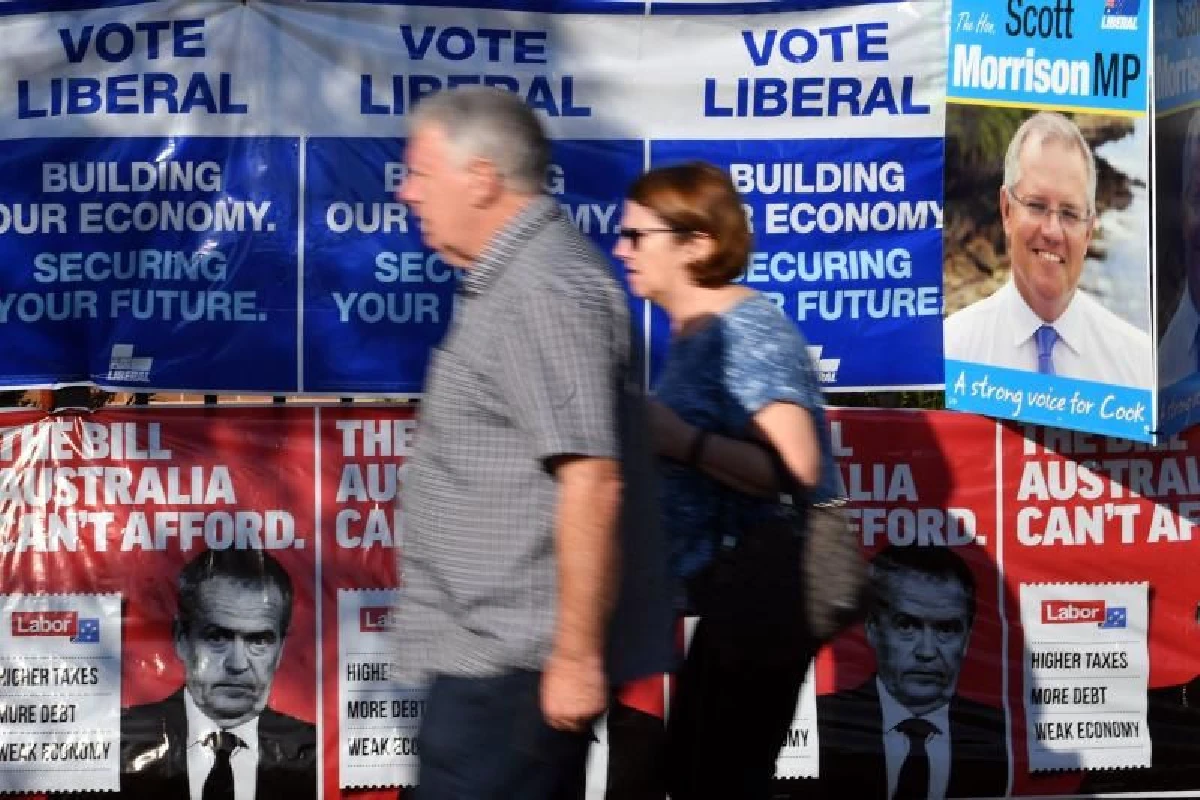 เรื่องน่ารู้เลือกตั้งออสเตรเลีย 2019