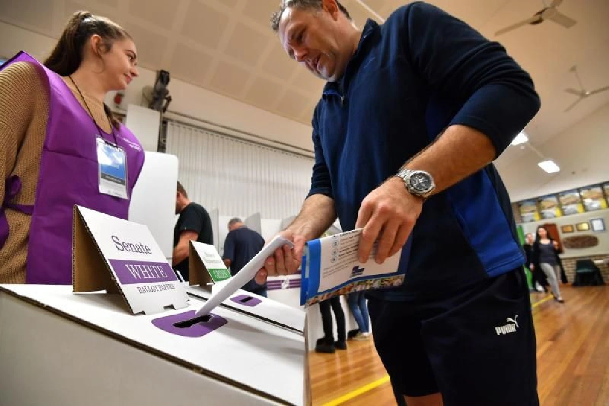 เรื่องน่ารู้เลือกตั้งออสเตรเลีย 2019