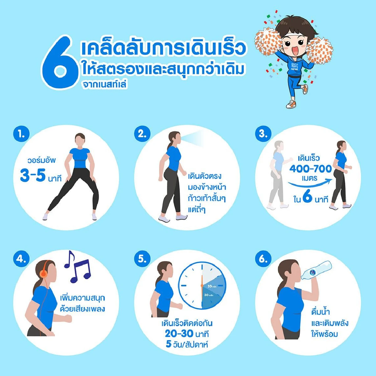 เพิ่มความสตรองให้ชีวิต เริ่มต้นง่ายๆ ด้วยการเดินเร็ว