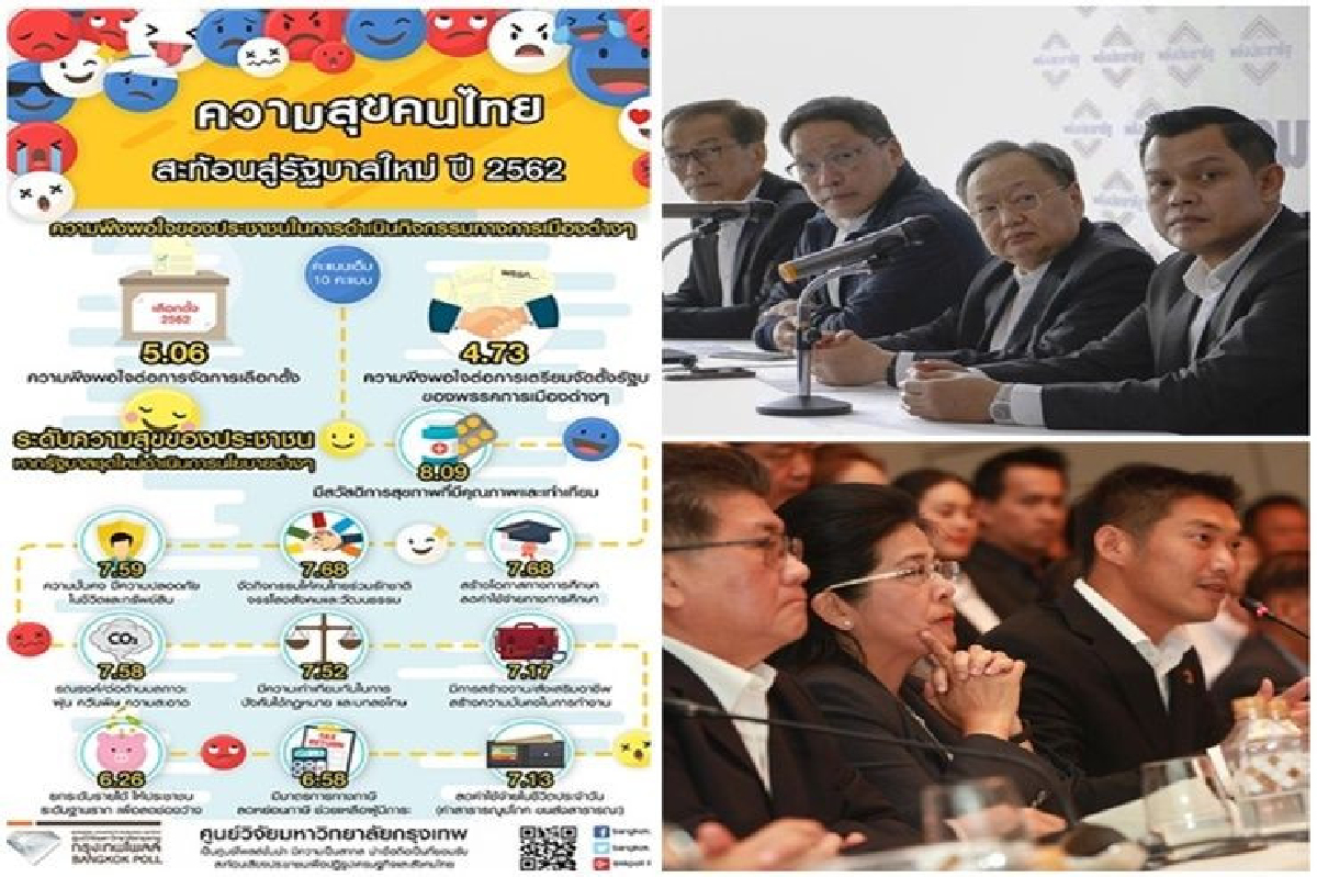 โพลล์พอใจพรรคการเมืองตั้งรัฐบาลแค่ 4.73 คะแนนจากเต็ม 10 โพลล์พอใจพรรคการเมืองตั้งรัฐบาลแค่ 4.73 คะแนนจากเต็ม 10