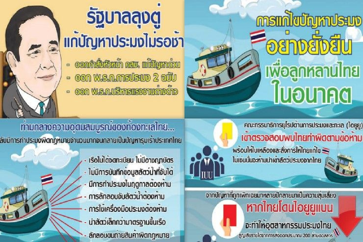 "เพจลุงตู่ตูน" สวน "ธนาธร" ยันแก้ปัญหาประมงมาถูกทาง "เพจลุงตู่ตูน" สวน "ธนาธร" ยันแก้ปัญหาประมงมาถูกทาง