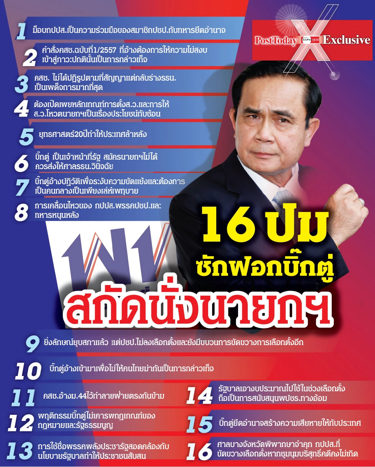 พท.จัดหนักตั้ง 16 ปมอภิปราย"บิ๊กตู่"ขวางนั่งนายกฯ