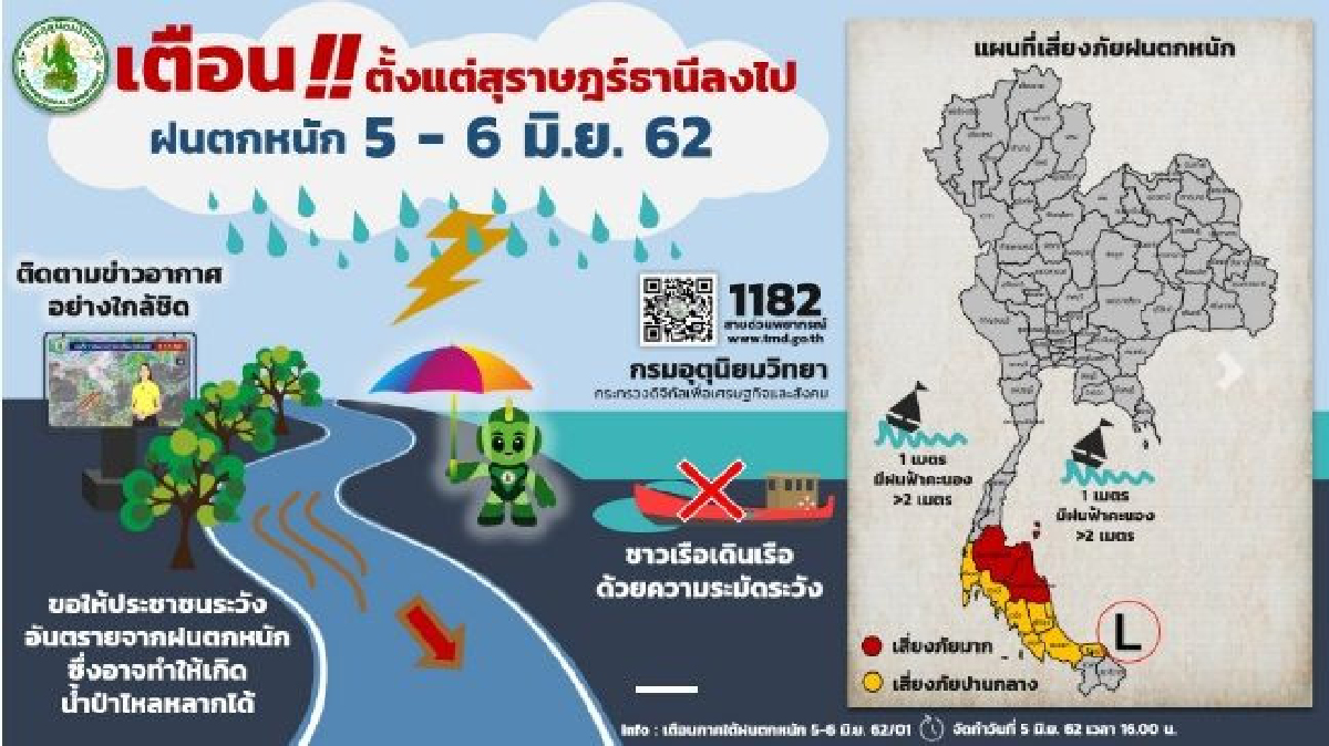 กรมอุตุฯเตือนภาคใต้ระวังอันตรายจากฝนตกหนัก กรมอุตุฯเตือนภาคใต้ระวังอันตรายจากฝนตกหนัก
