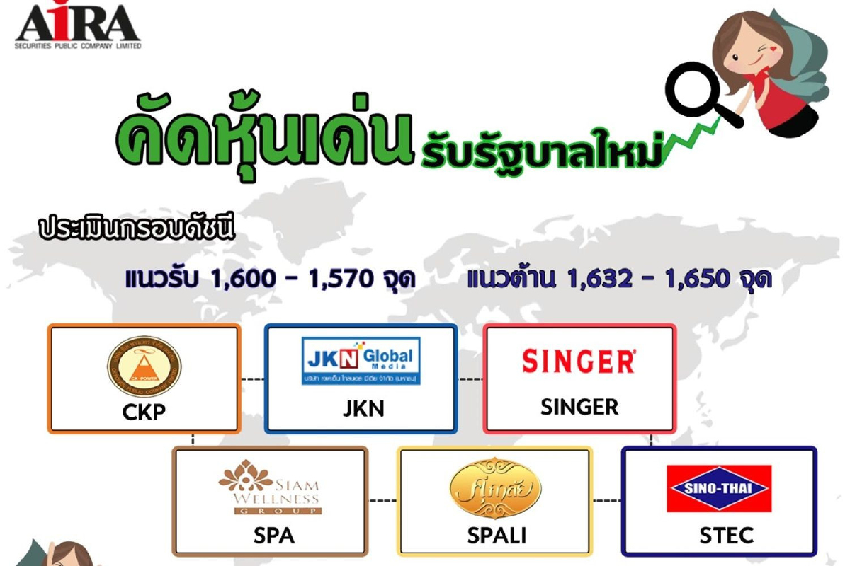 บล.ไอร่า คัดหุ้นเด่นรับรัฐบาลใหม่ บล.ไอร่า คัดหุ้นเด่นรับรัฐบาลใหม่