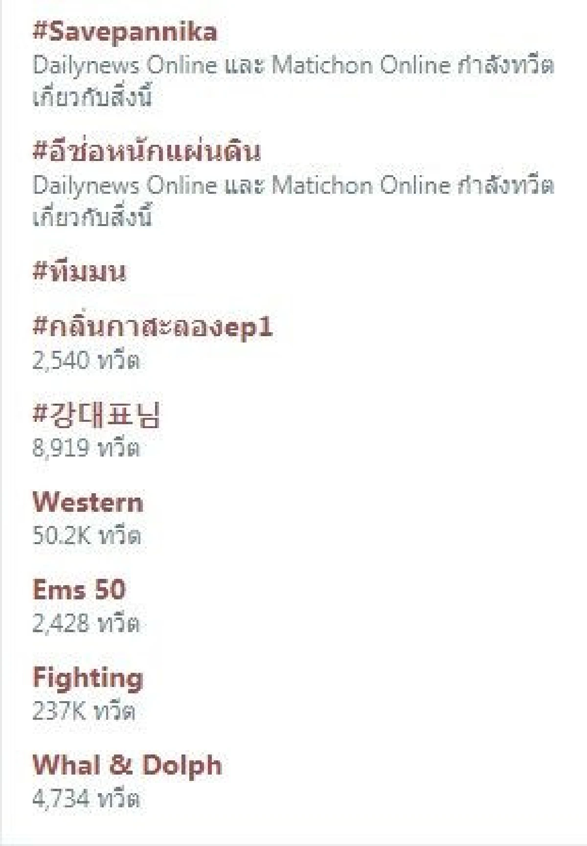 #Savepannika มาแรงพุ่งอันดับ 1 เทรนด์ทวิตเตอร์ประเทศไทย