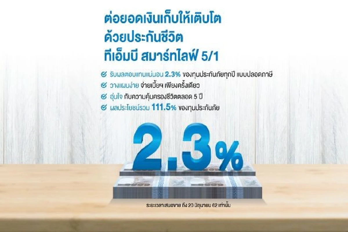 ทีเอ็มบีเปิดตัวประกันชีวิต “ทีเอ็มบี สมาร์ทไลฟ์ 5/1”