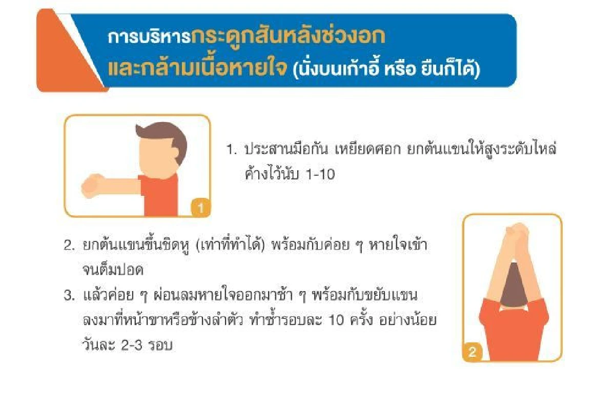 แพทย์เตือนปวดหลังเรื้อรังไม่ใช่เรื่องธรรมดา รักษาช้าเสี่ยงพิการตลอดชีวิต