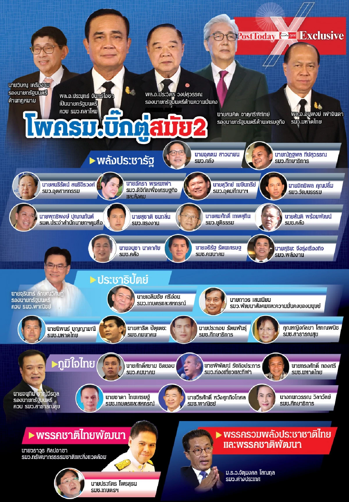 'สุริยะ'แรงปลายยึดพลังงานโยก'ณัฏฐพล'นั่งเก้าอี้รมว.ศึกษา