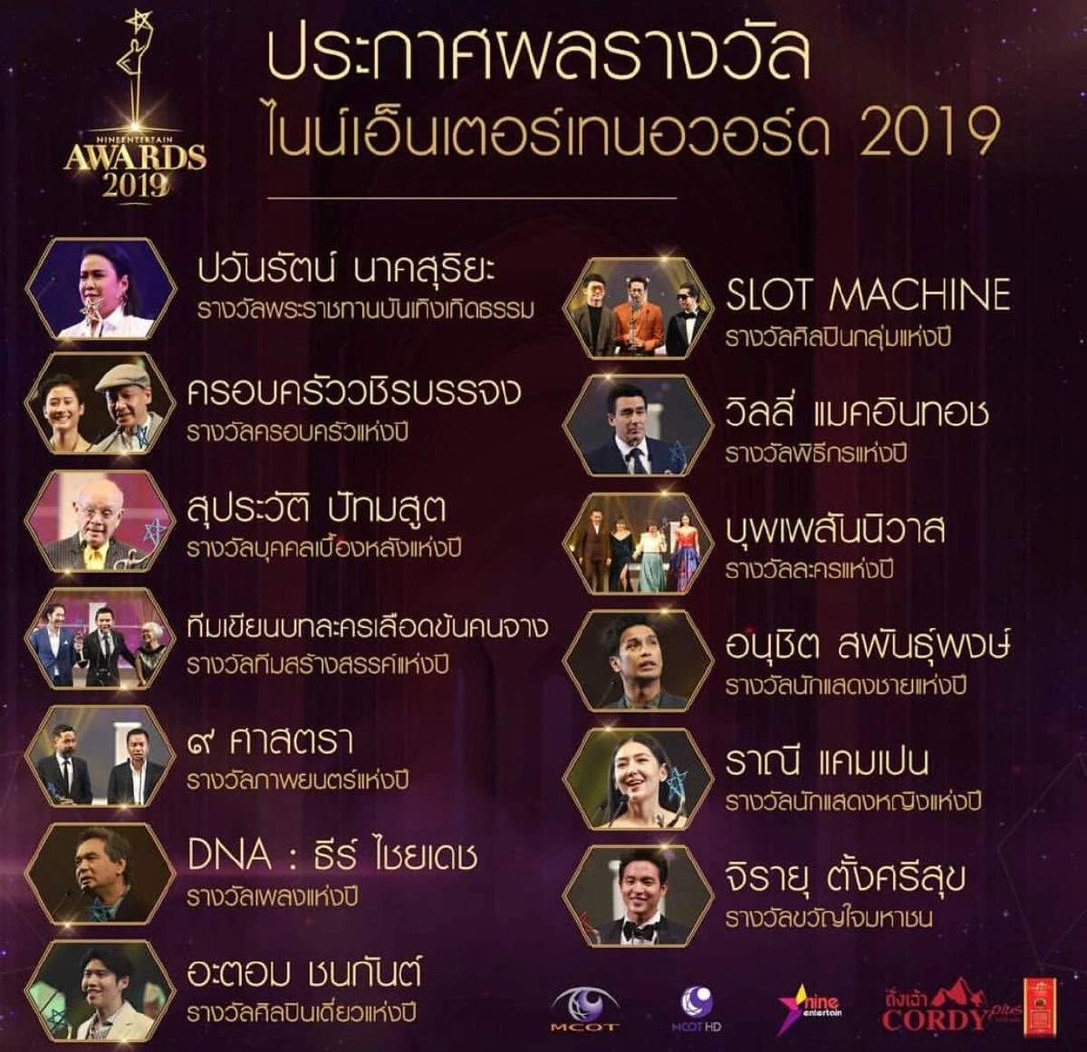 เบลล่า ราณี-โอ อนุชิต คว้ารางวัลนักแสดงแห่งปี "ไนน์เอ็นเตอร์เทนอวอร์ด 2019"