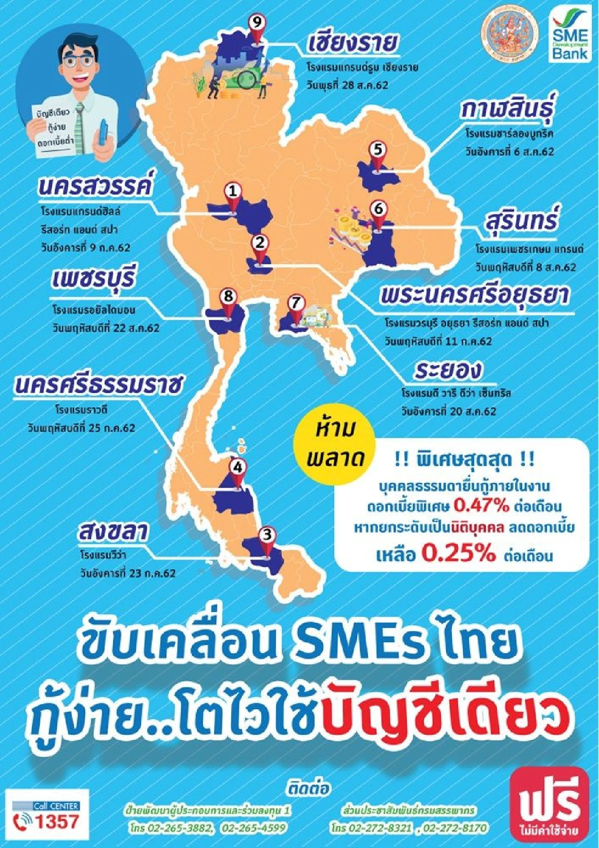 เอสเอ็มอีแบงก์จับมือสรรพากรหนุน“บัญชีเดียว”กู้ดอกเบี้ยถูก