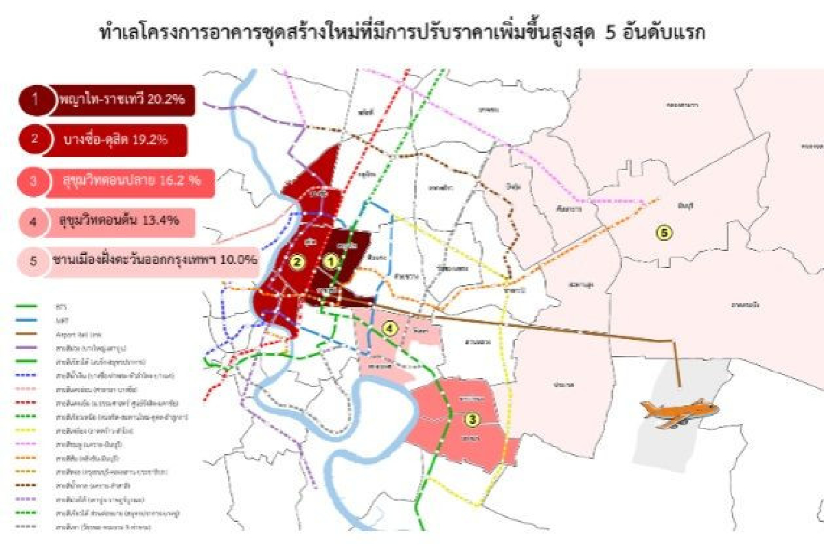 ดัชนีความเชื่อมั่นผู้ประกอบการอสังหาวูบต่ำ50จุด ดัชนีความเชื่อมั่นผู้ประกอบการอสังหาวูบต่ำ50จุด
