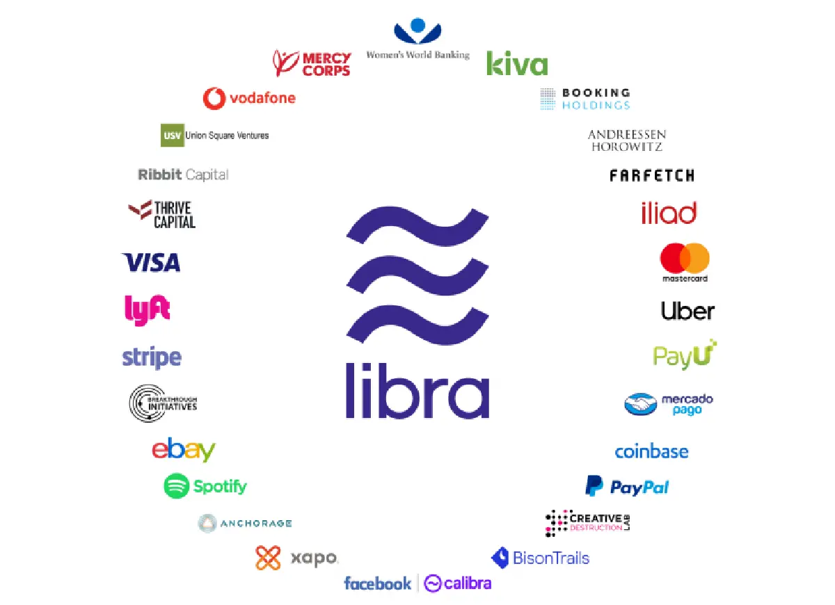 แรงกระเพื่อม"ลิบรา"ถึงเวลาที่ไทยต้องสร้างสกุลเงินดิจิทัล?