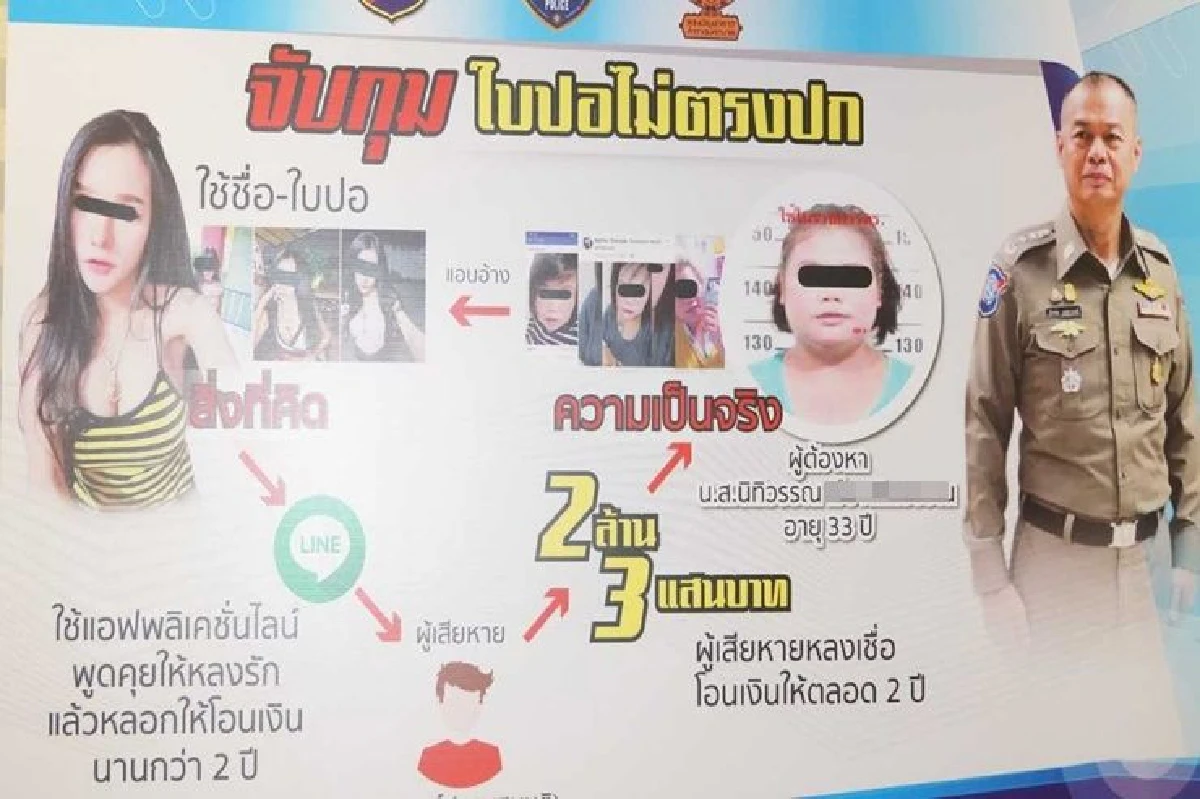 รวบ"ใบปอ ไม่ตรงปก" รับหลอกเงินหนุ่มนำไปใช้ส่วนตัว