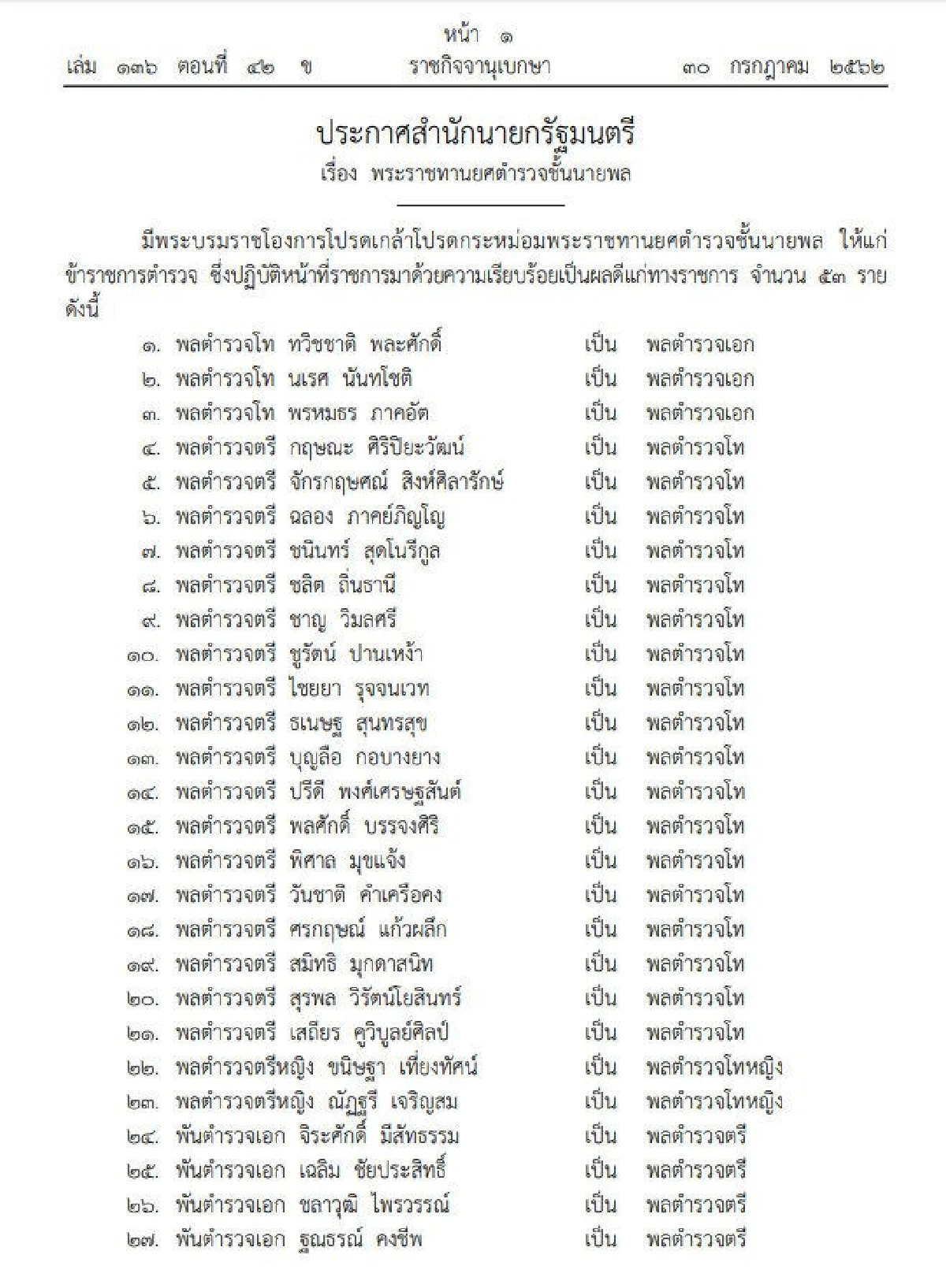 โปรดเกล้าฯพระราชทานยศตำรวจชั้น "นายพล" 53ราย
