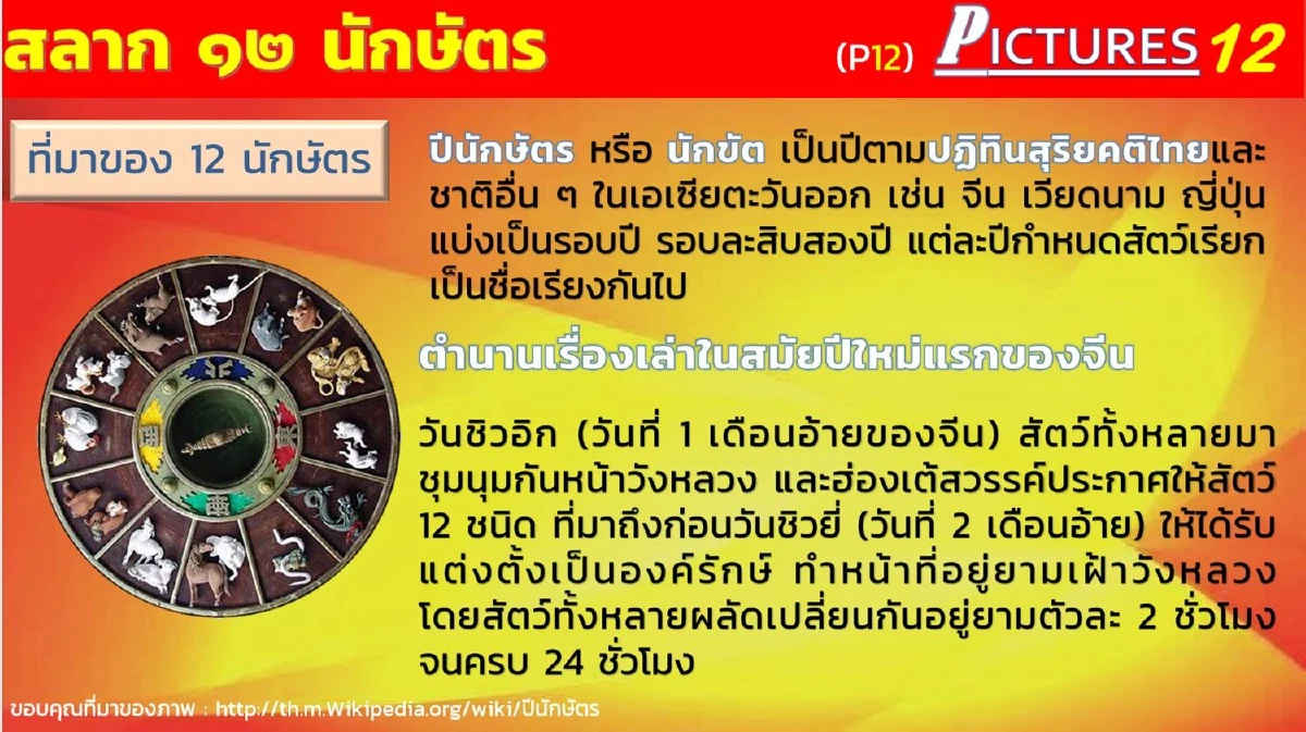 เคาะแล้ว! บอร์ดสลากเห็นชอบให้ออก "สลากภาพ 12 นักษัตร"ขายออนไลน์