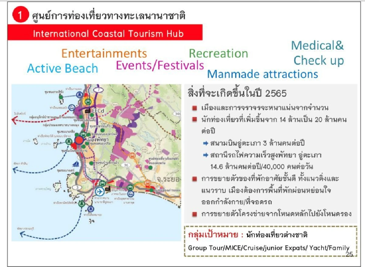 อพท.เปิดเส้นทางท่องเที่ยว 12 คลัสเตอร์รับแผนอีอีซี