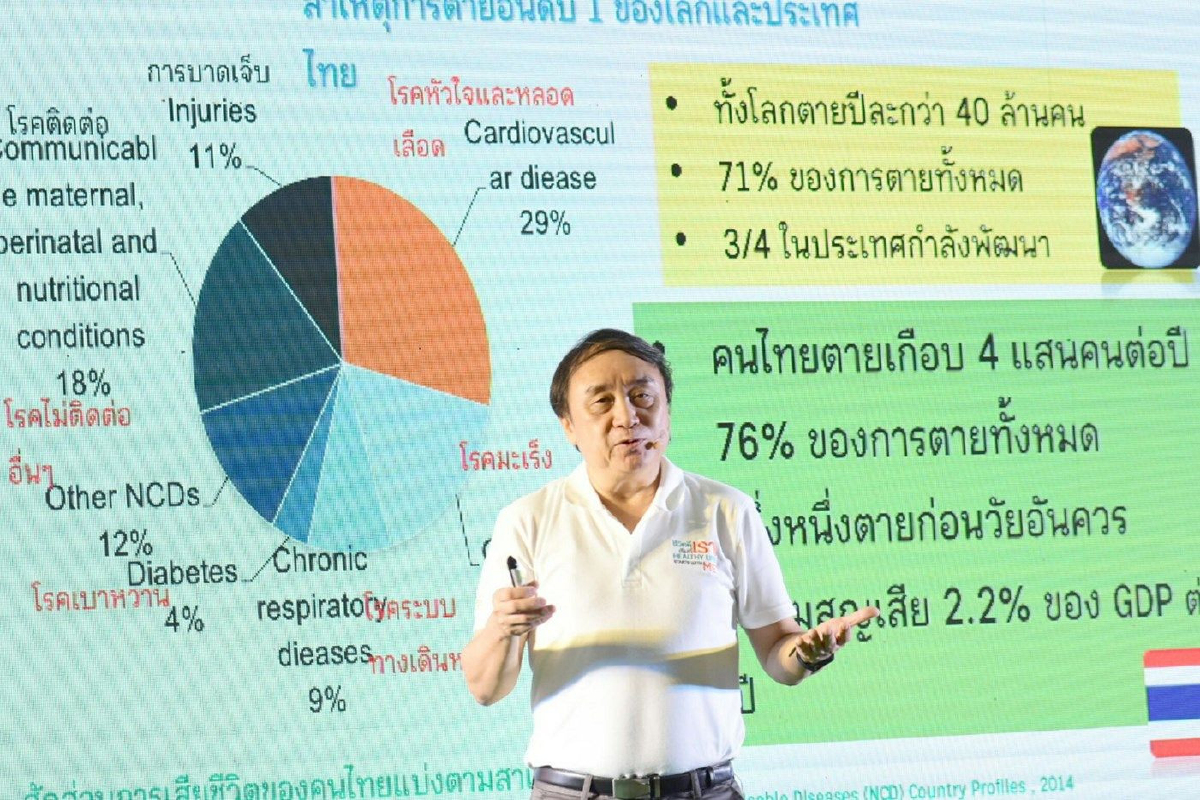 สสส.ชวนคนไทยตั้งเป้าหมายให้กับตัวเองเพื่อชีวิตที่ดีขึ้น สสส.ชวนคนไทยตั้งเป้าหมายให้กับตัวเองเพื่อชีวิตที่ดีขึ้น