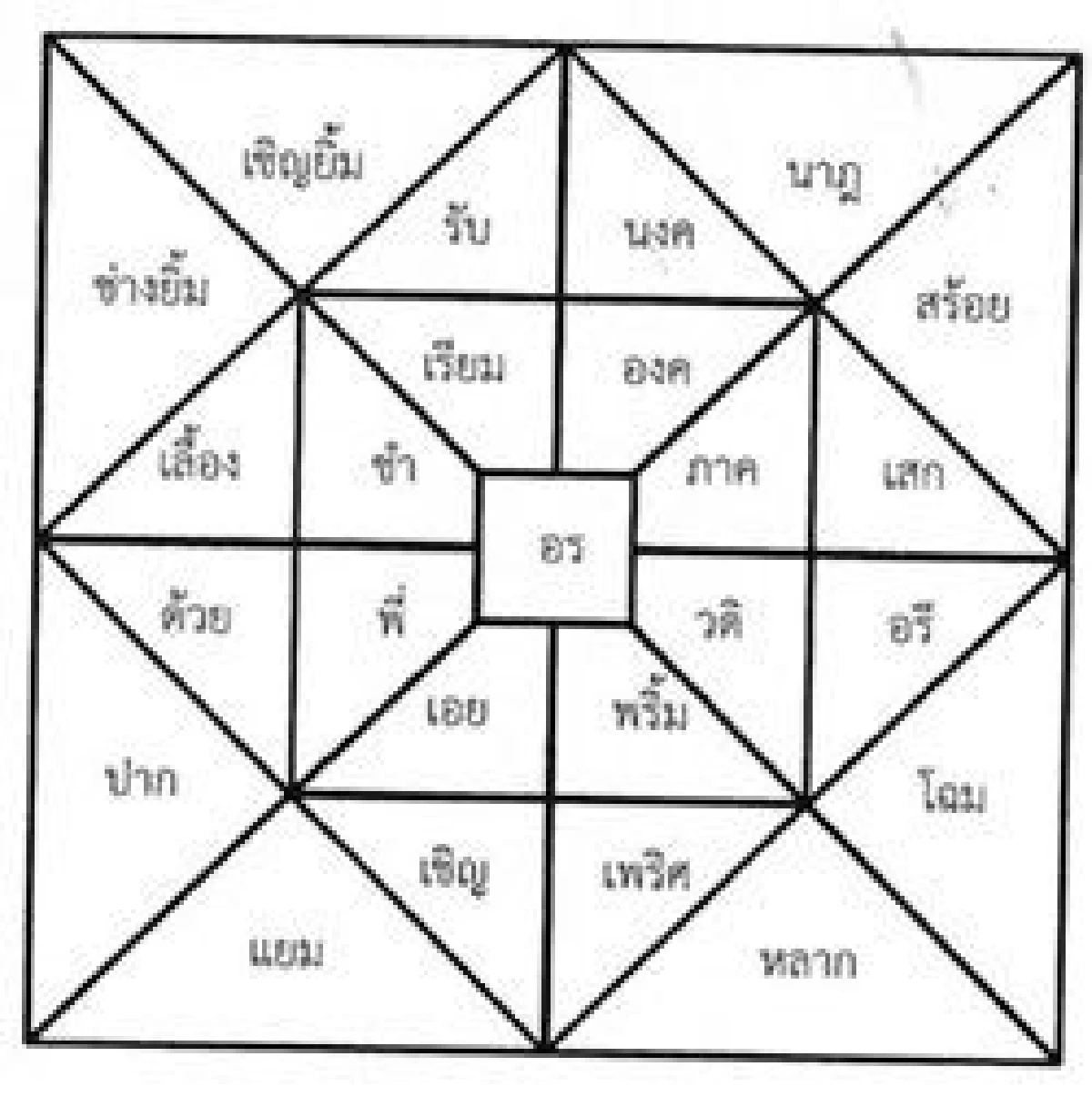 จินดามณี (8)