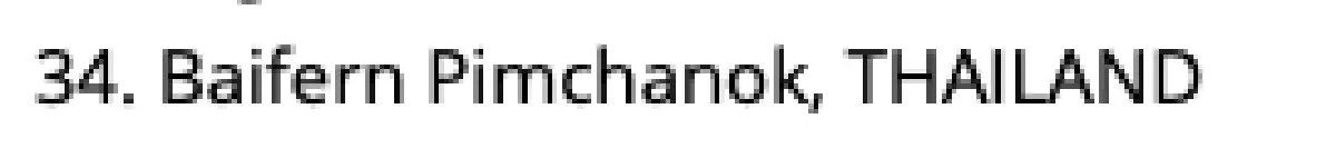 ผลประกาศแล้ว!! “ลิซ่า-ญาญ่า” ติดอันดับ 2 และ 3 ผู้หญิงสวยที่สุดในโลก ปี 2019