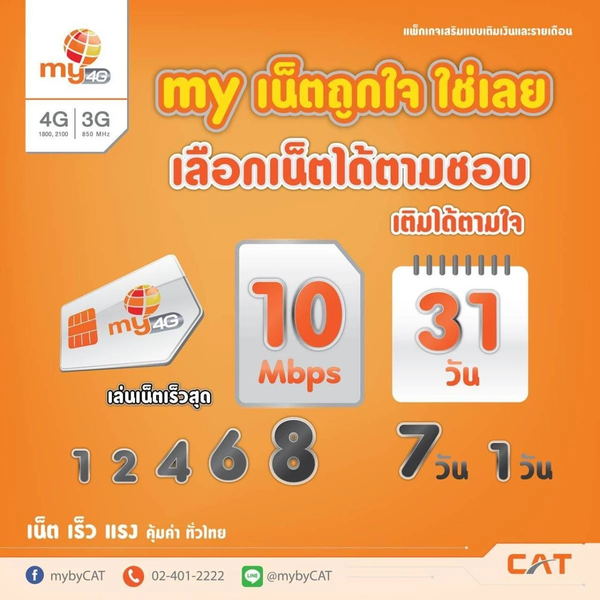 my by CAT แพ็กเกจ 'เน็ตถูกใจ ใช่เลย' เน็ตเลือกได้วันละ 25 บาท เล่นเน็ตเร็วเริ่มต้น 1 Mbps