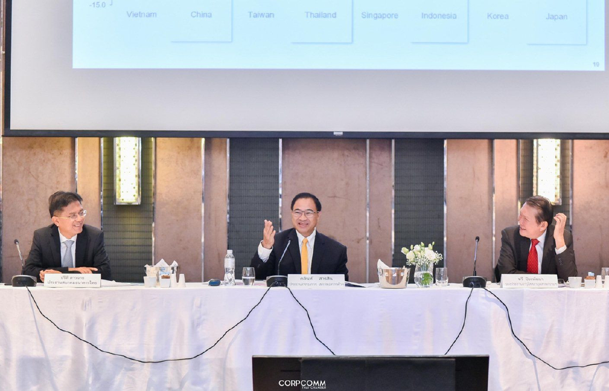 กกร.หั่นเป้าเศรษฐกิจปีนี้โตแค่ 2.7 % หวั่นมาตรการกระตุ้นเอาไม่อยู่ กกร.หั่นเป้าเศรษฐกิจปีนี้โตแค่ 2.7 % หวั่นมาตรการกระตุ้นเอาไม่อยู่