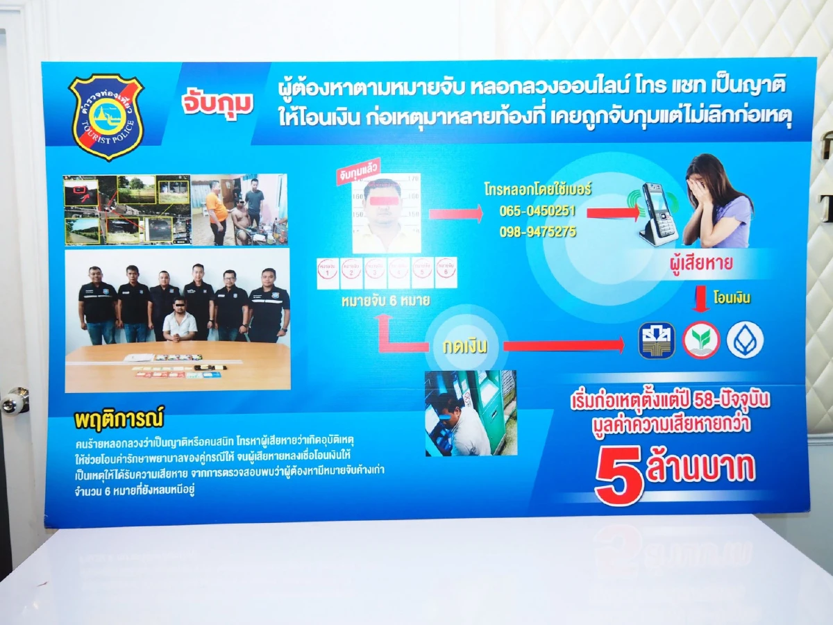 จับหนุ่มแสบโทรตุ๋นอ้างญาติเหยื่อประสบอุบัติเหตุหลอกให้โอนเงินสูญกว่า 5 ล.