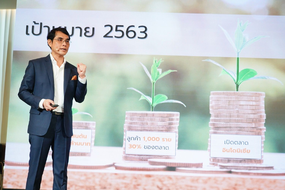 PLASTKET.COM พลาสติกอีคอมเมิร์ซแพลทฟอร์ม รายแรกในไทย PLASTKET.COM พลาสติกอีคอมเมิร์ซแพลทฟอร์ม รายแรกในไทย
