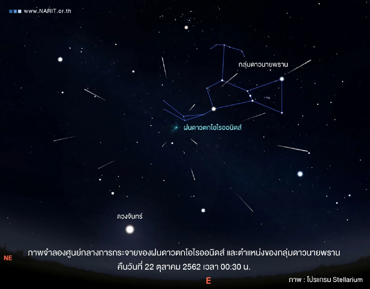สดร.ชวนชมฝนดาวตก"โอไรออนิดส์"คืน21ต.ค.62