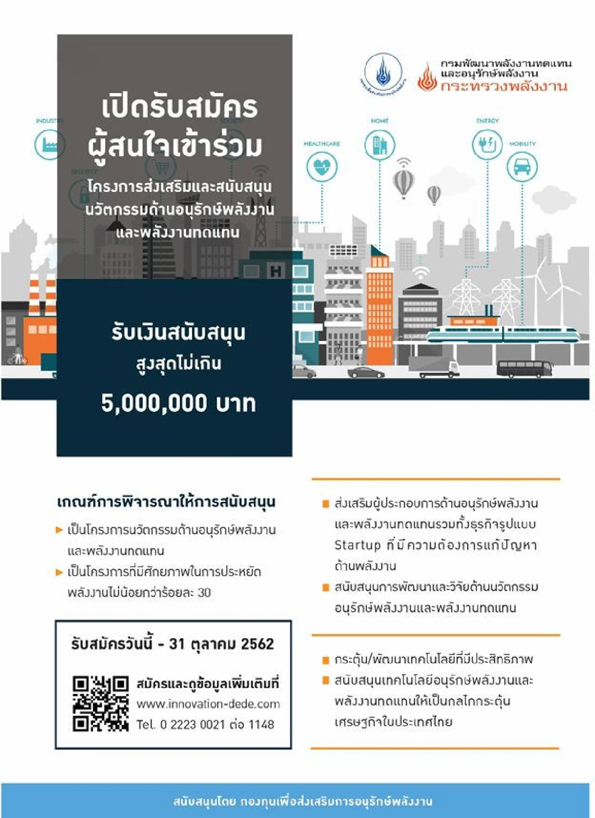 โครงการส่งเสริมและสนับสนุนนวัตกรรมด้านอนุรักษ์พลังงาน และพลังงานทดแทน