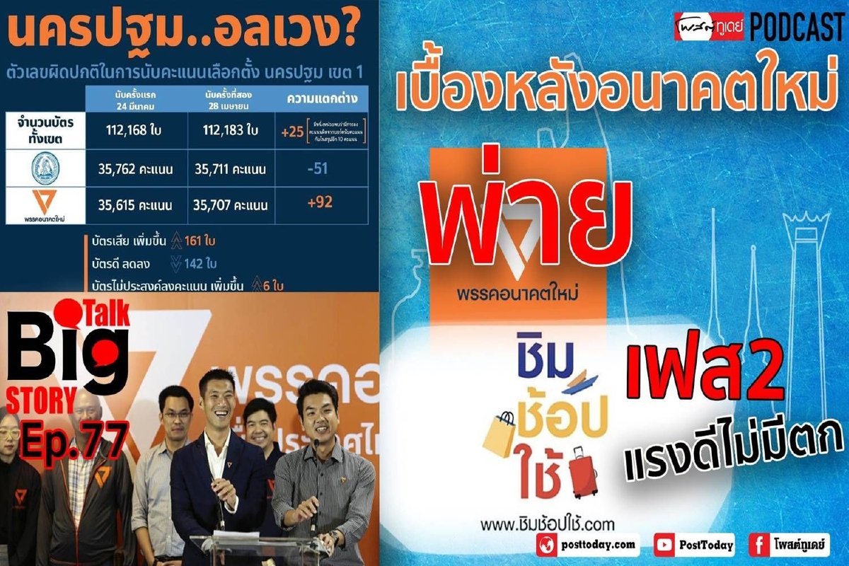 เบื้องหลังอนาคตใหม่พ่าย-"ชิมช้อปใช้"เฟส 2 แรงดีไม่มีตก เบื้องหลังอนาคตใหม่พ่าย-"ชิมช้อปใช้"เฟส 2 แรงดีไม่มีตก