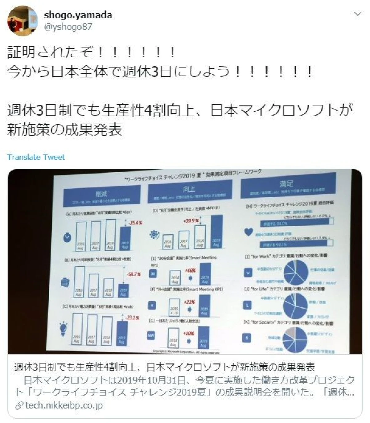 พนักงานไมโครซอฟต์ทำงานมีประสิทธิภาพขึ้นถึง 40% หลังบริษัททดลองหยุด 3 วัน