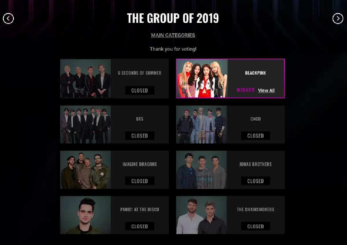 BLACKPINK กวาด 3 รางวัลใหญ่ศิลปินกลุ่ม, มิวสิกวิดีโอ, และคอนเสิร์ตแห่งปีของโลก