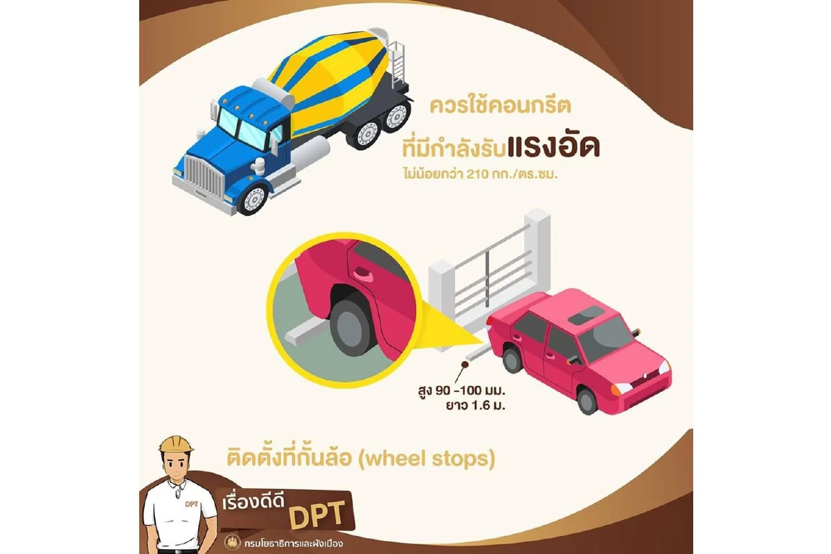 เกิดอุบัติเหตุรถเก๋งโตโยต้า CHR ป้ายแดง ถอยหลังชนกำแพงที่กั้นบนอาคารจอดรถชั้น 4