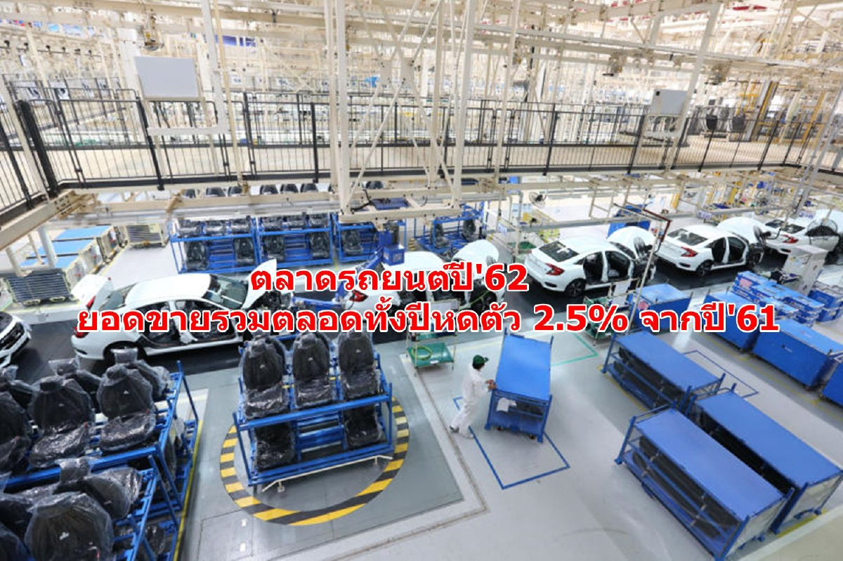 ตลาดรถยนต์ปี 63 คาดแนวโน้มดีที่สุด คือ ระดับทรงตัวจากปี 62 ตลาดรถยนต์ปี 63 คาดแนวโน้มดีที่สุด คือ ระดับทรงตัวจากปี 62