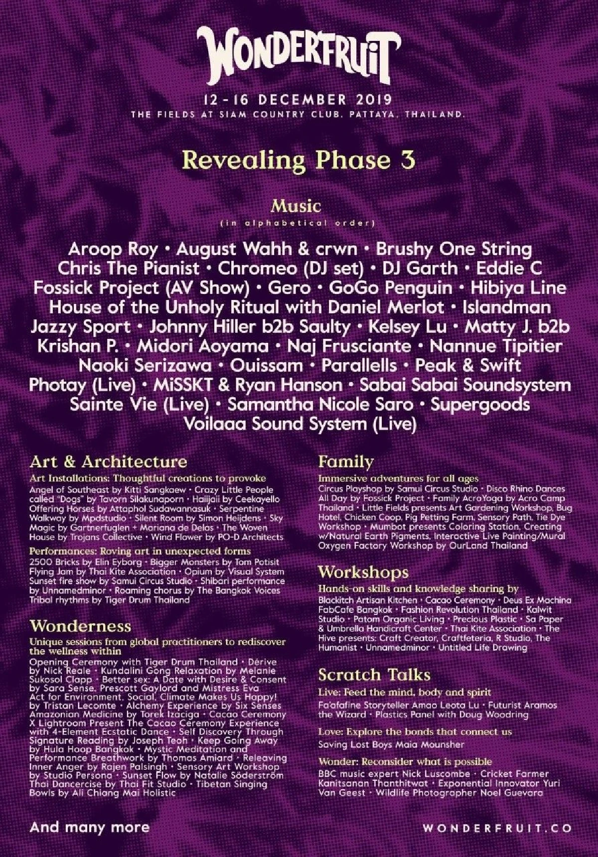 วันเดอร์ฟรุ๊ต ก้าวสู่ปีที่ 6 ชูคอนเซ็ปต์ “ป๊อปอัพซิตี้”การสร้างเมืองในอุดมคติตามวิถีความยั่งยืน