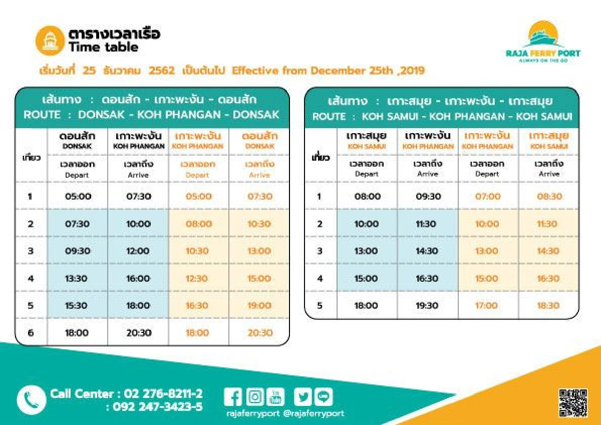 ราชาเฟอร์รี่ปรับตารางเดินเรือใหม่ เริ่ม 25 ธ.ค.นี้ บริการข้ามเกาะ 24 ชั่วโมง
