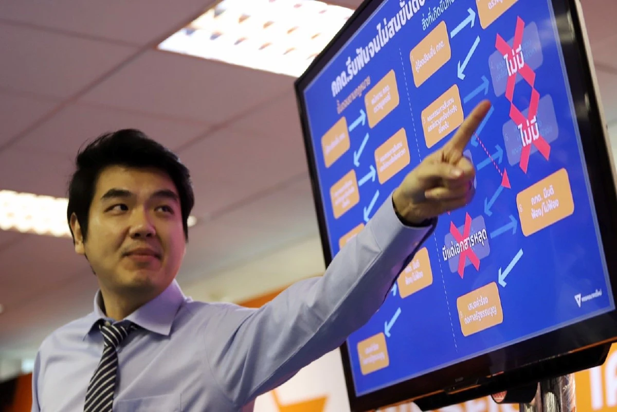 "อนาคตใหม่"เตรียมยื่นฟ้องกกต.ข้ามขั้นตอนส่งศาลยุบพรรค