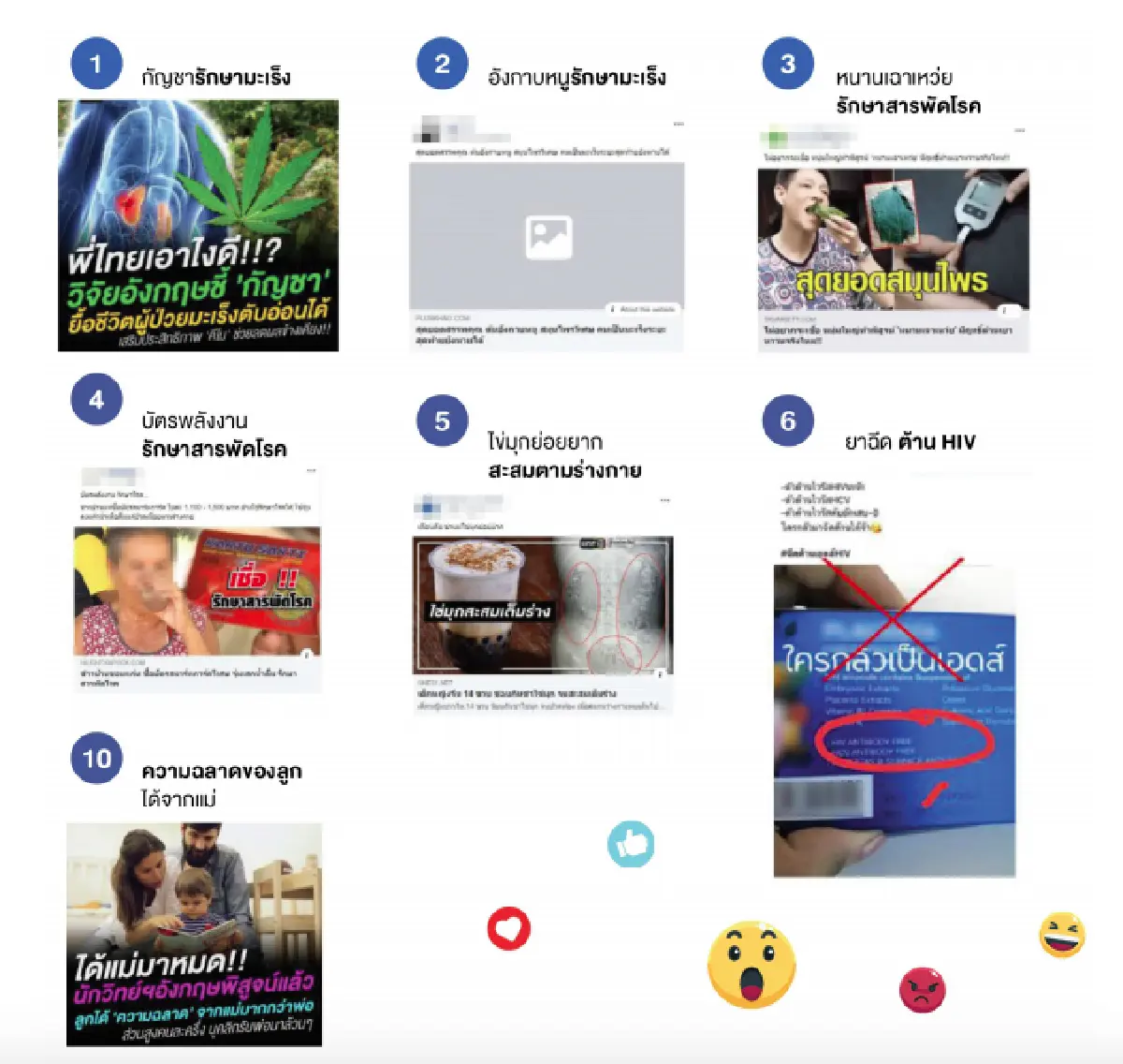 รวมที่สุด 'Fake News สุขภาพ' ปรากฏการณ์ข่าวปลอมในรอบ 1 ปี