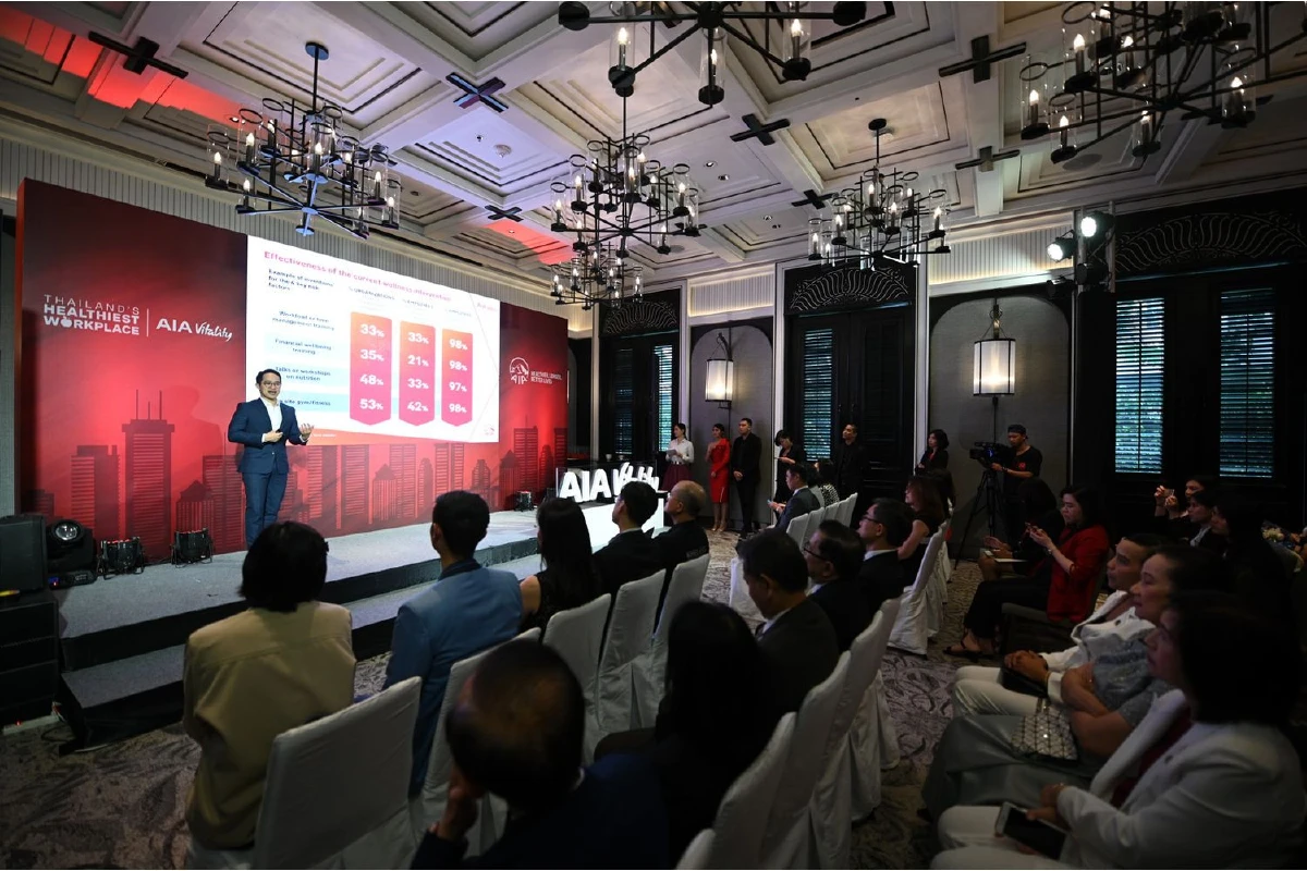 เอไอเอ ชี้ผลสำรวจจากโครงการ Thailand’s Healthiest Workplace by AIA Vitality ปี 2562