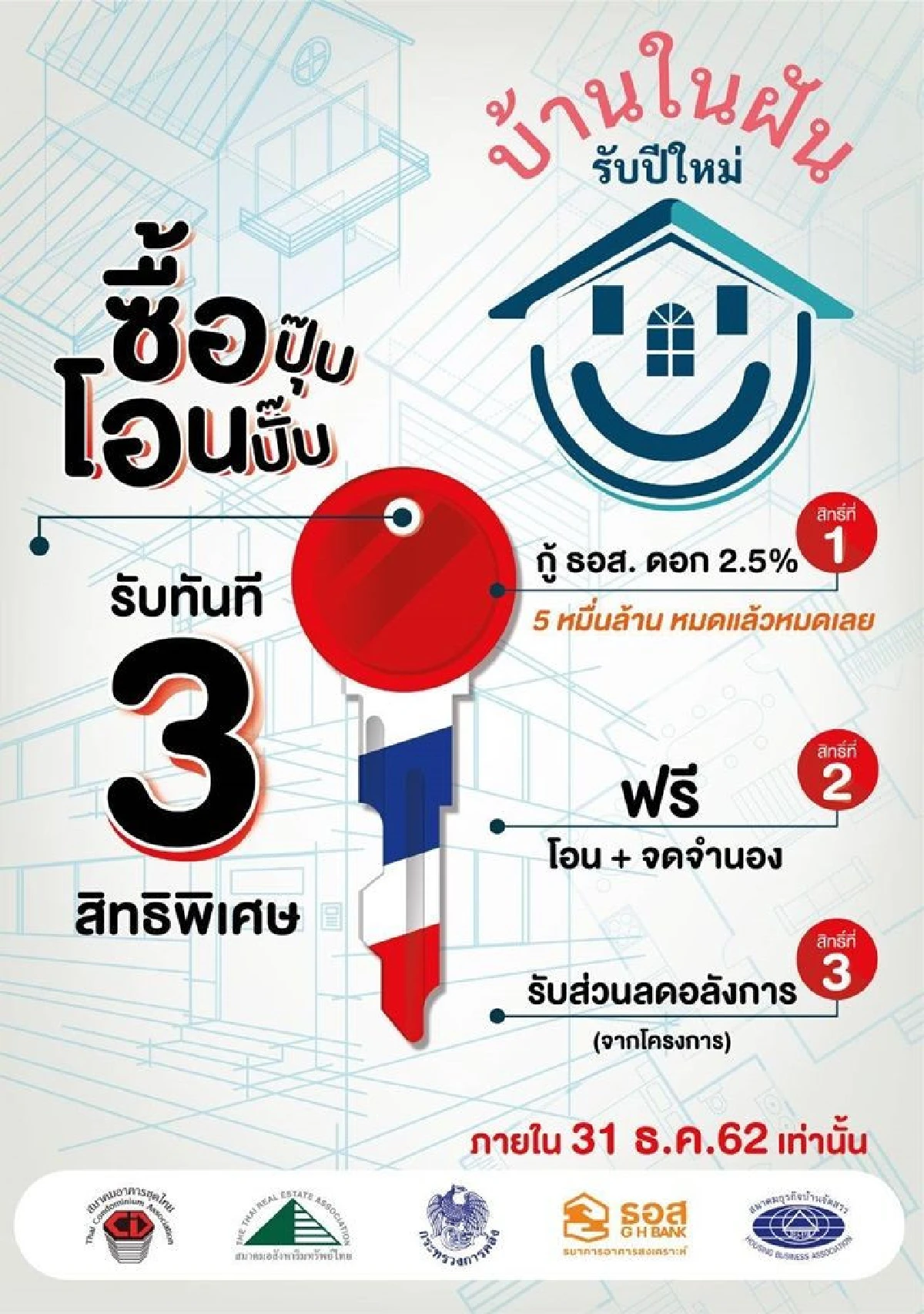 3 สมาคมหลักอสังหาฯ ปลื้มโครงการ“บ้านในฝัน รับปีใหม่”