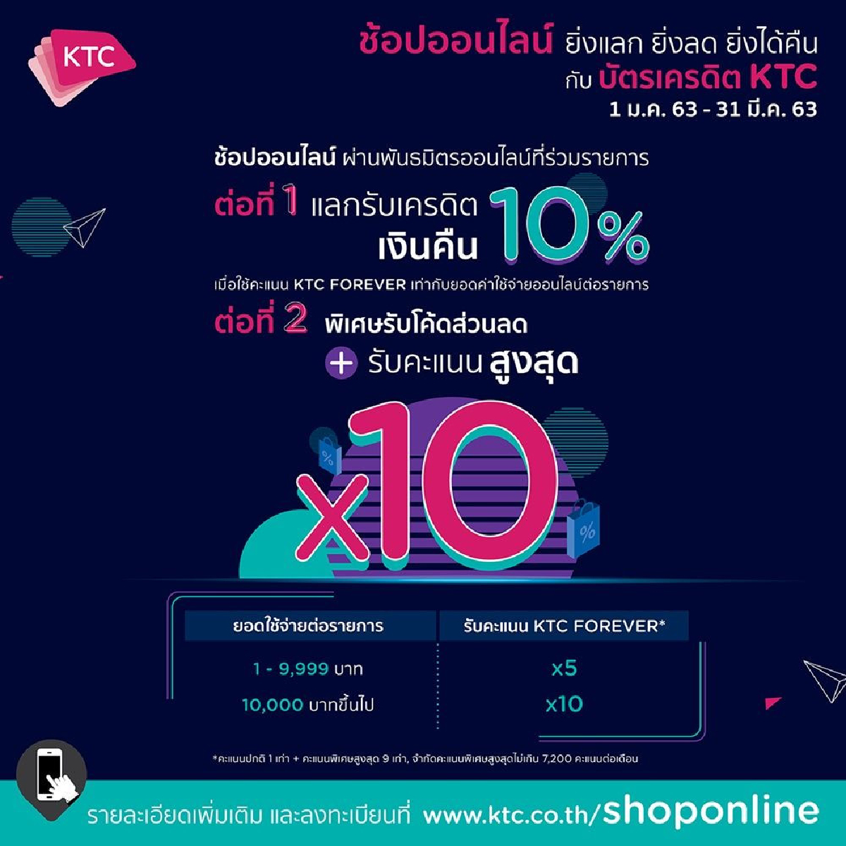 เคทีซีเตรียมของขวัญสุดคุ้มรับปีใหม่ให้ขาช้อปออนไลน์ “ยิ่งแลก ยิ่งลด ยิ่งได้คืน” เคทีซีเตรียมของขวัญสุดคุ้มรับปีใหม่ให้ขาช้อปออนไลน์ “ยิ่งแลก ยิ่งลด ยิ่งได้คืน”