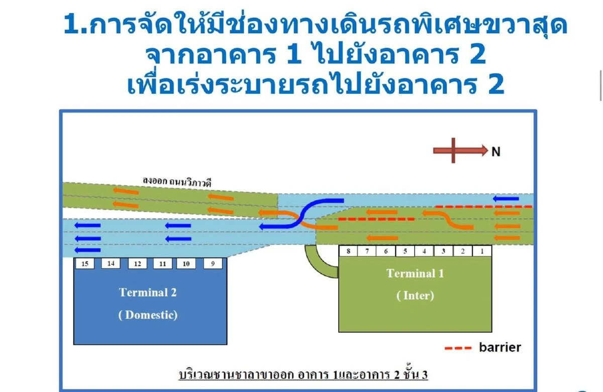 นายกฯสั่งเร่งแก้ปัญหารถติดในสนามบินดอนเมือง