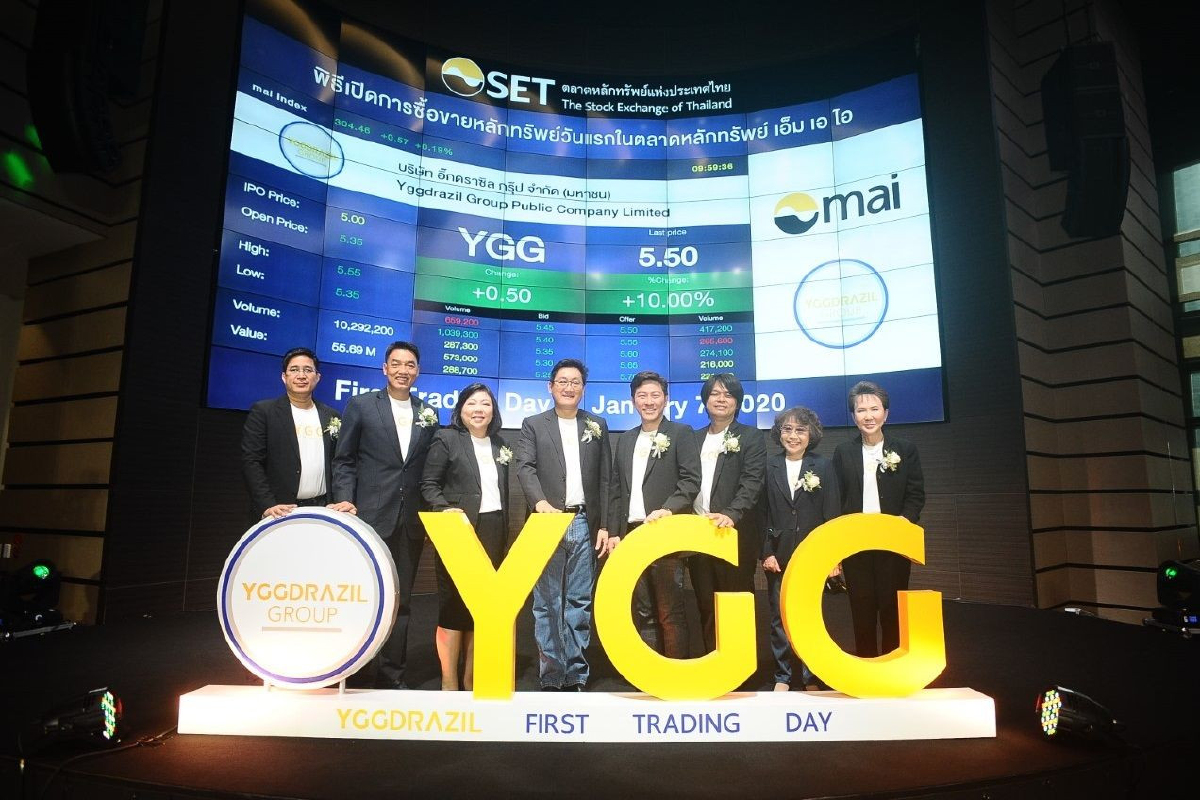 YGG สตาร์ทอัพดิจิตอลคอนเทนต์ เทรดวันแรกฟอร์มดี YGG สตาร์ทอัพดิจิตอลคอนเทนต์ เทรดวันแรกฟอร์มดี