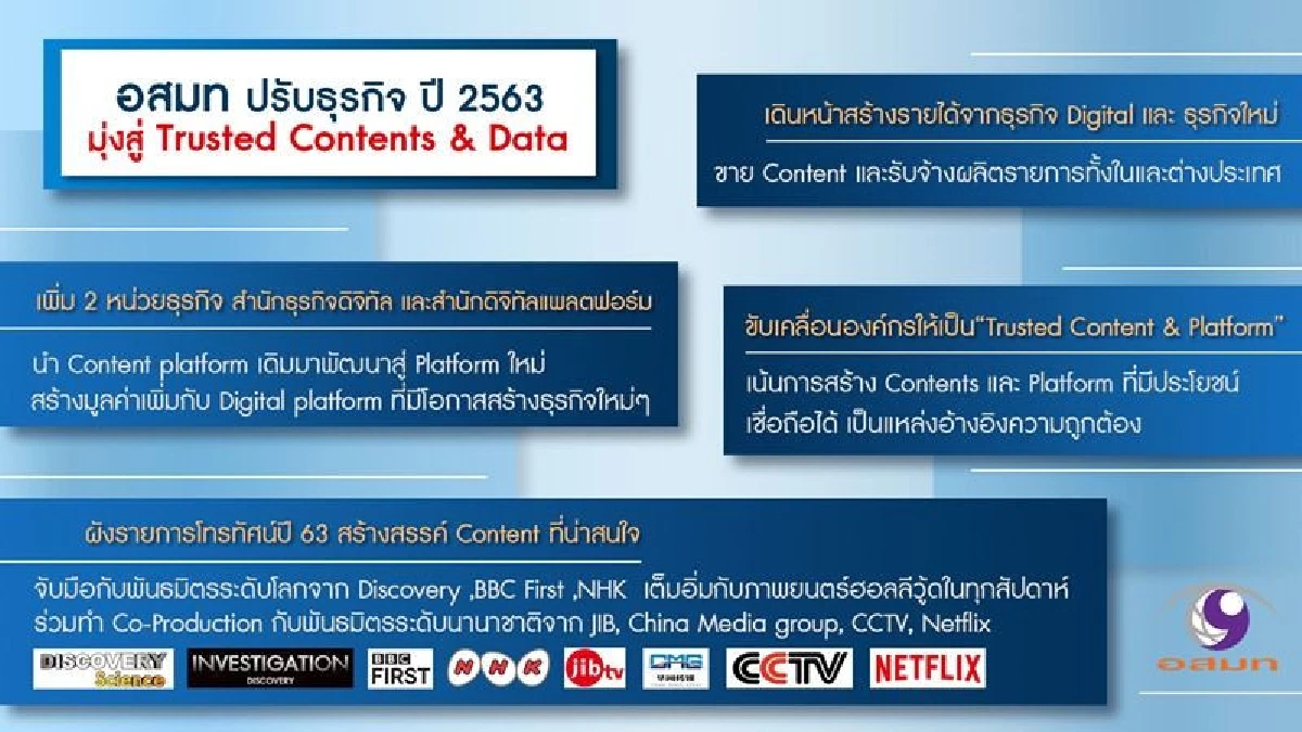 'อสมท' ปรับทิศธุรกิจ ปี'63 ตั้ง2สำนักใหม่รับยุคดิจิตอล