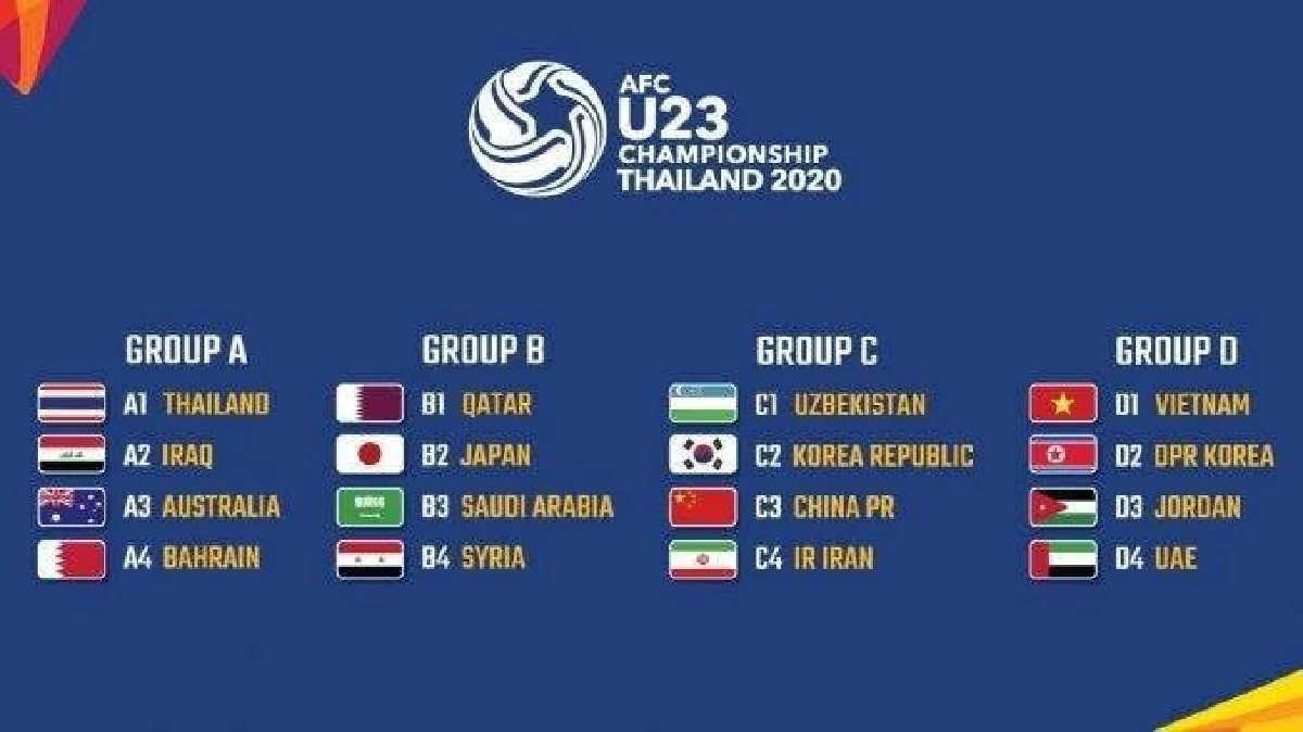 CAT พร้อมเชื่อมสัญญาณสดฟุตบอล U23 ดูฟรีจาก 4 สนามสู่ทั่วโลก