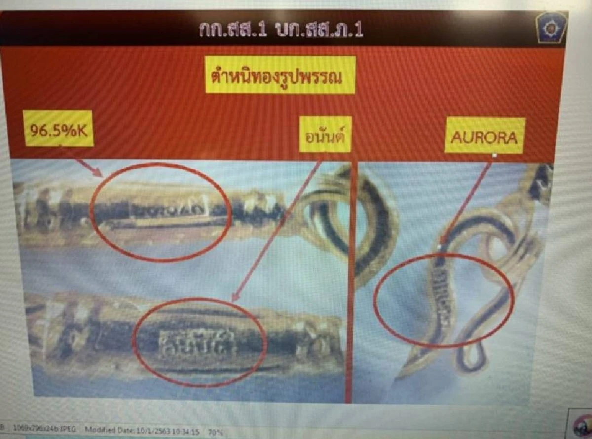 ร่วมด้วยช่วยกันล่าโจรฆ่า3ศพเจ็บ4ชิงทรัพย์ร้านทองลพบุรี