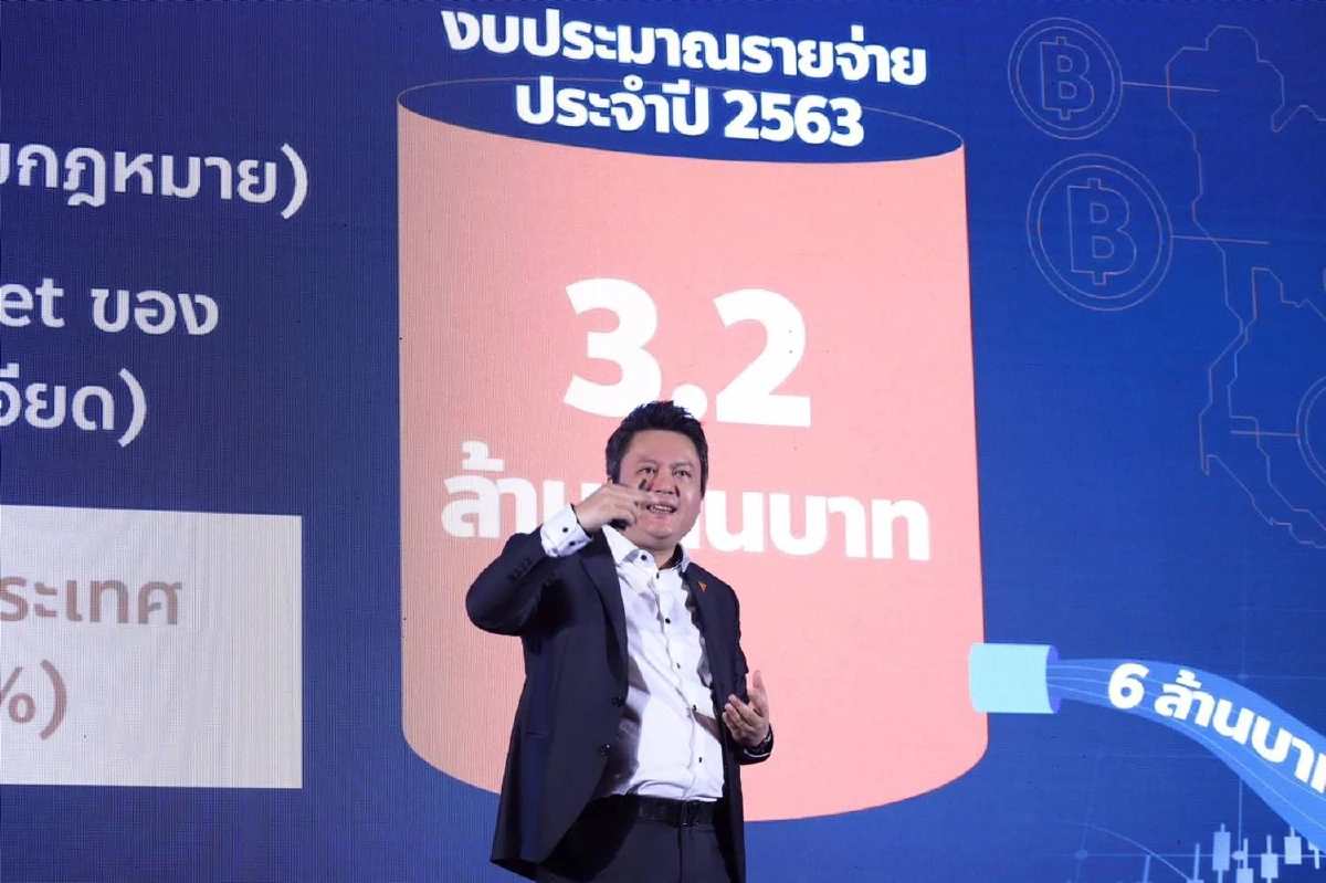 "อนาคตใหม่" ถอดบทเรียนงบฯ63 ชี้ 5 ปัญหาหลักประเทศต้องเร่งแก้